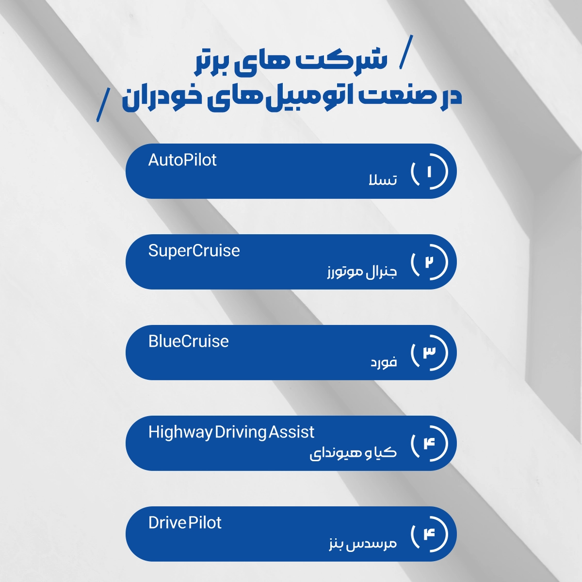  ۶ تا از شرکت های برتر در صنعت ماشین خودران که زیر هم لیست شده اند.