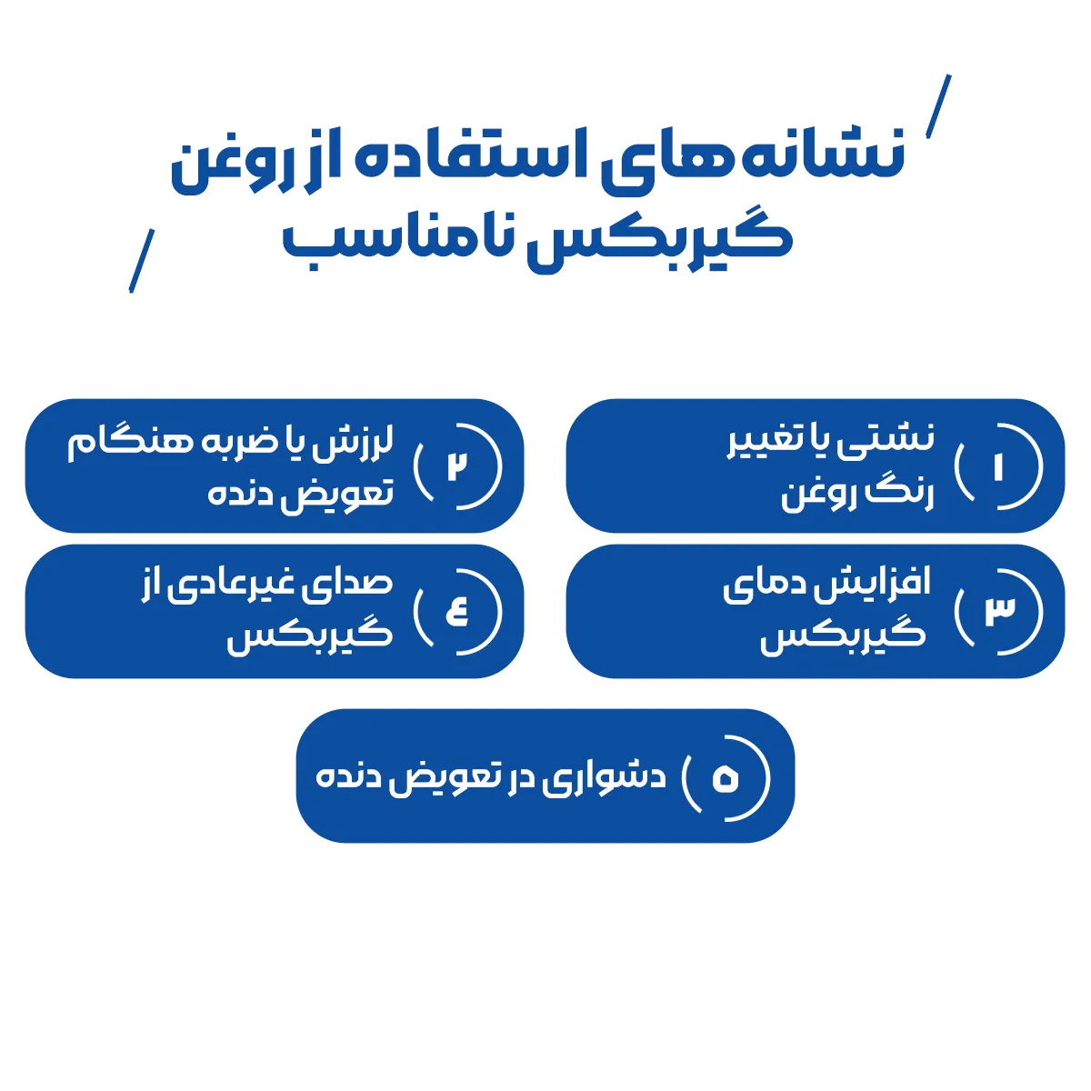 در تصویر اینفوگرافیک نشانه های استفاده از روغن گیربکس نامناسب شرح داده شده که شامل 1.نشتی یا تغییر رنگ روغن 2. لرزش یا ضربه هنگام تعویض دنده 3. افزایش دمای گیربکس 4. صدای غیرعادی از گیربکس 5. دشواری در تعویض دنده است