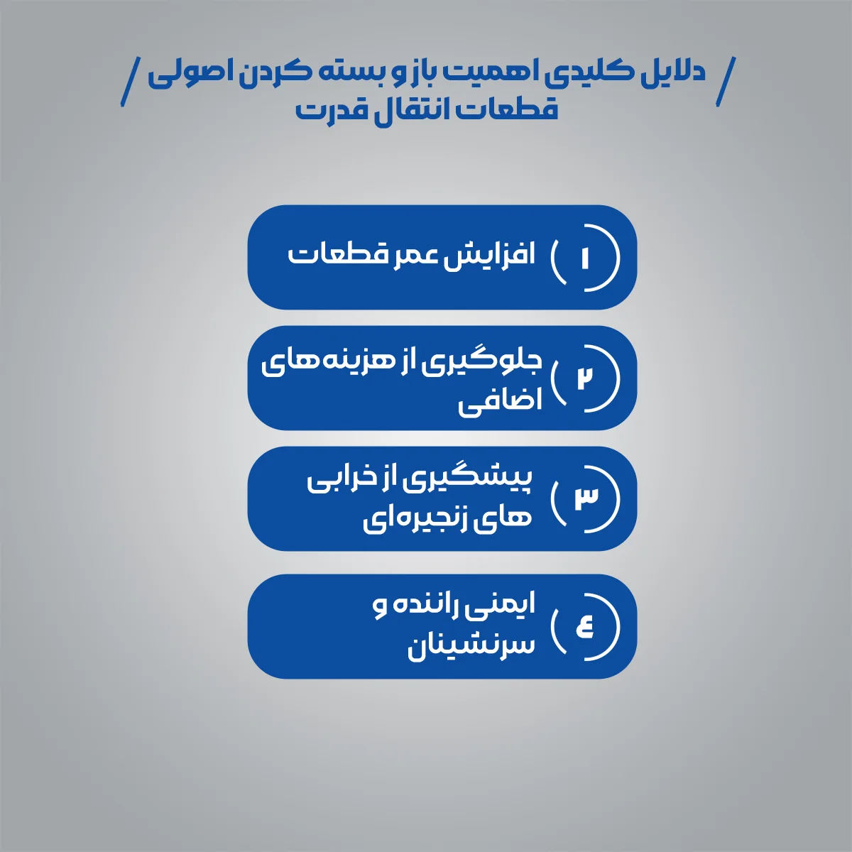 اینفوگرافیک دلایل کلیدی برای اهمیت باز و بسته کردن اصولی قطعات انتقال قدرت : ۱. افزایش عمر قطعات / ۲. جلوگیری از هزینه‌های اضافی / ۳. پیشگیری از خرابی‌های زنجیره‌ای / ۴. ایمنی راننده و سرنشینان