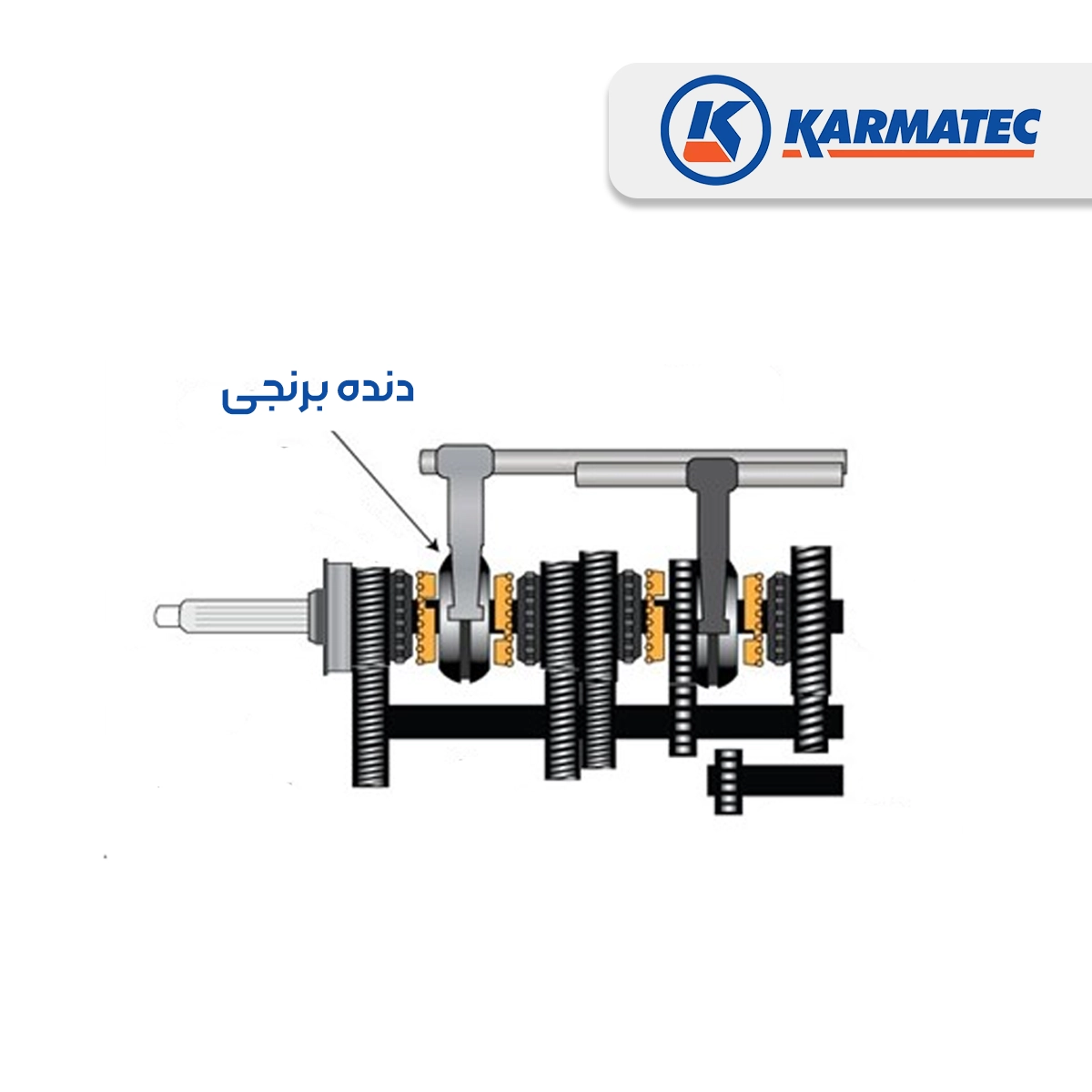 دنده برنجی خودرو